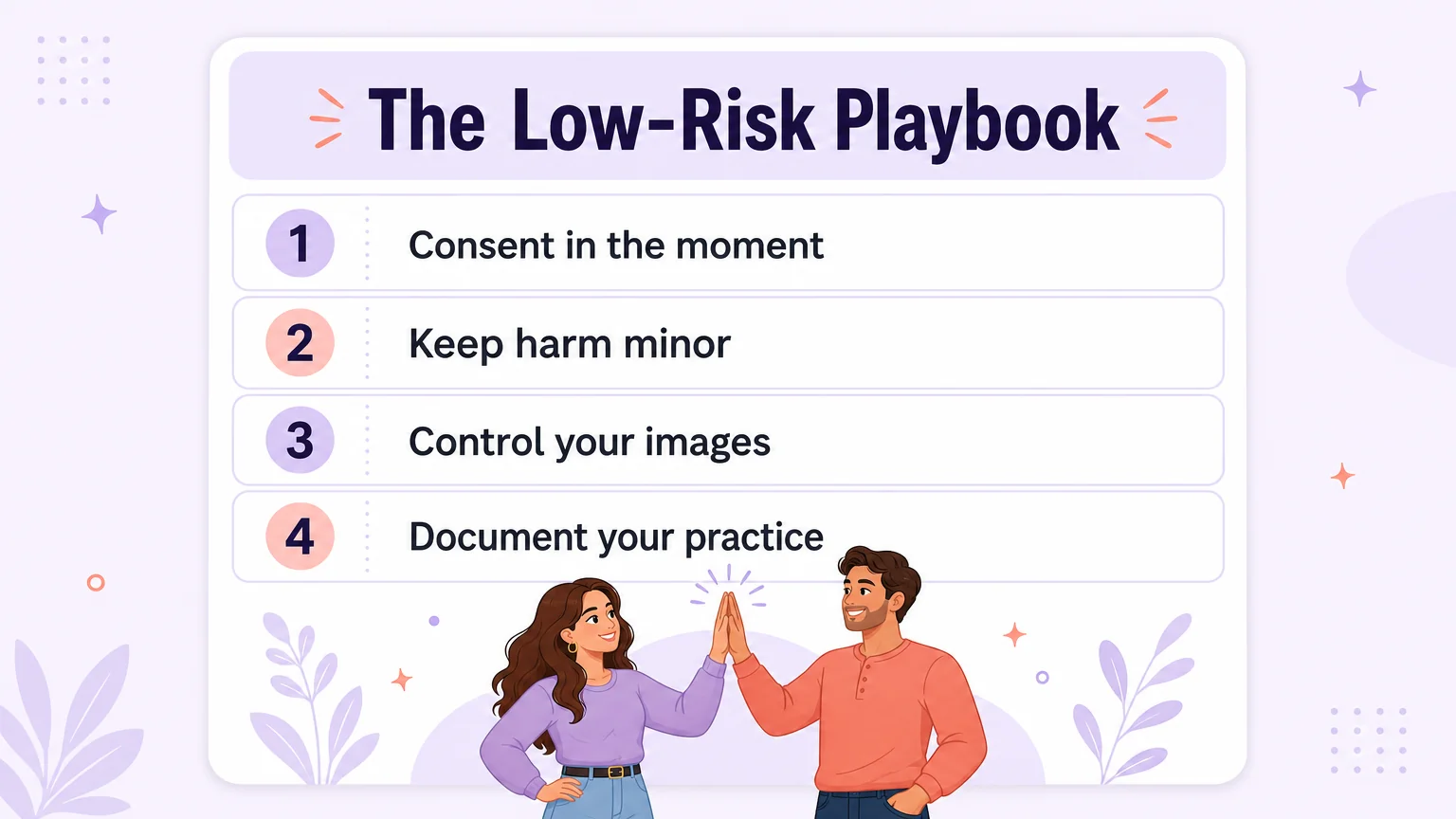 The low-risk playbook checklist — consent in the moment, keep harm minor, control your images, document your practice