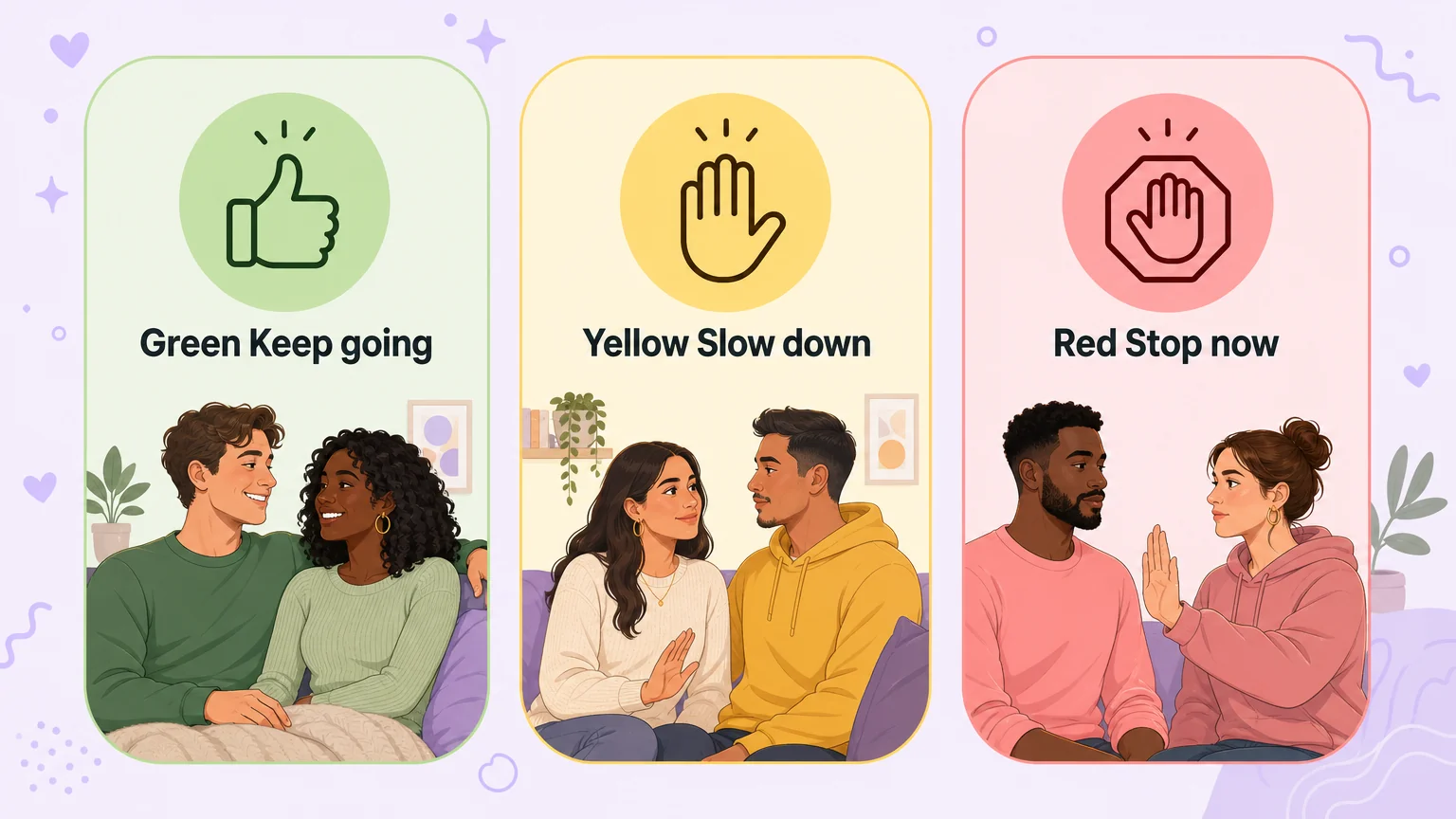 The traffic-light safeword system: green keep going, yellow slow down, red stop now
