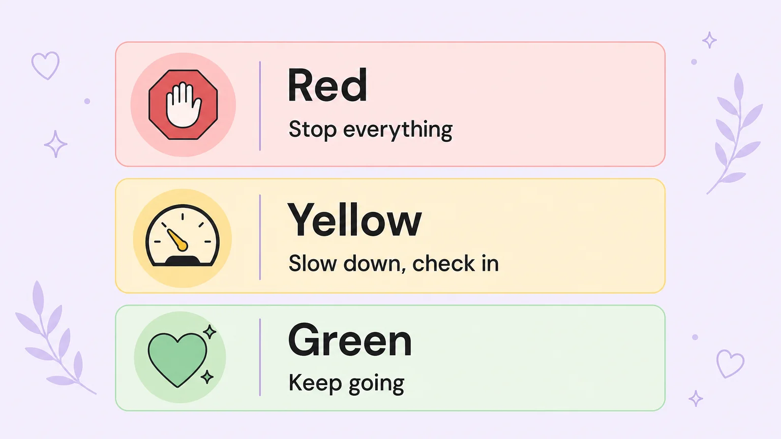 Safe-word traffic light system: Red stops everything, Yellow slows down and checks in, Green keeps going