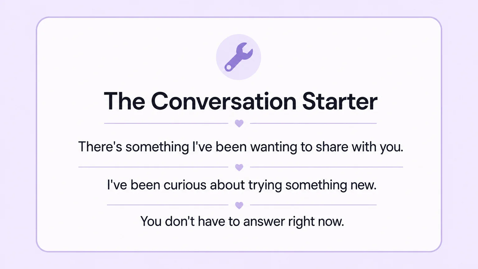 The Conversation Starter script card with lines to say to your partner