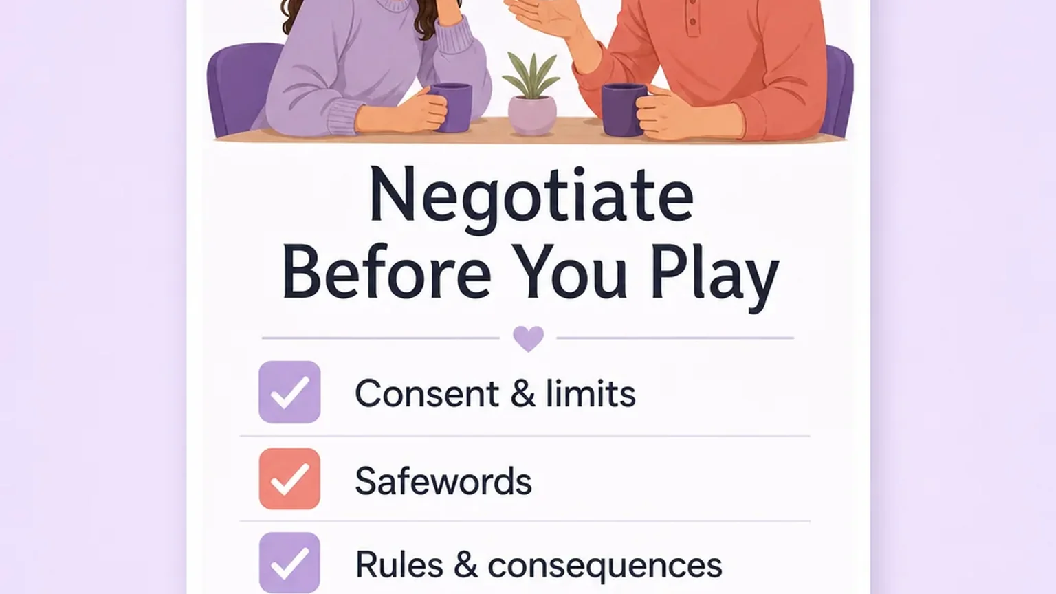 Negotiation checklist card: consent and limits, safewords, rules and consequences, aftercare, debrief