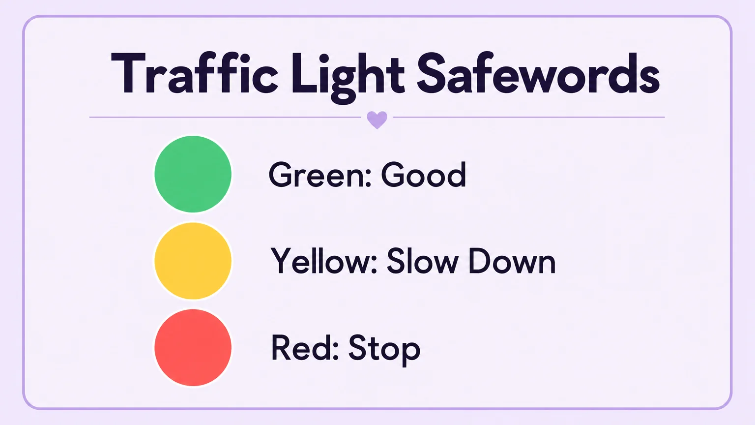 Traffic light safewords card: green for good, yellow for slow down, red for stop