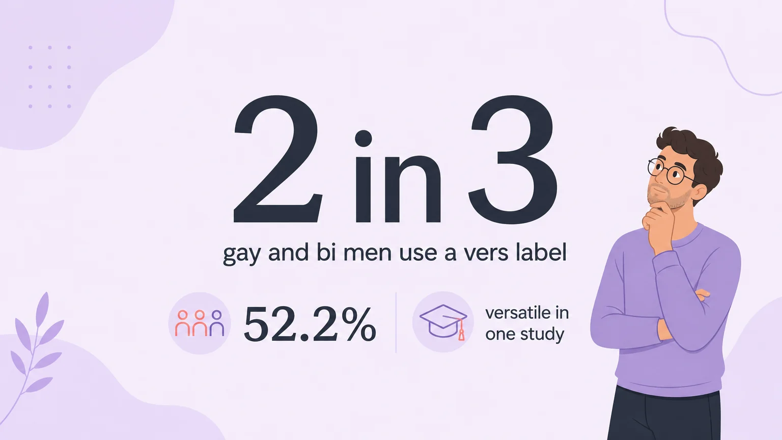 Statistics showing two in three gay and bi men use a vers label