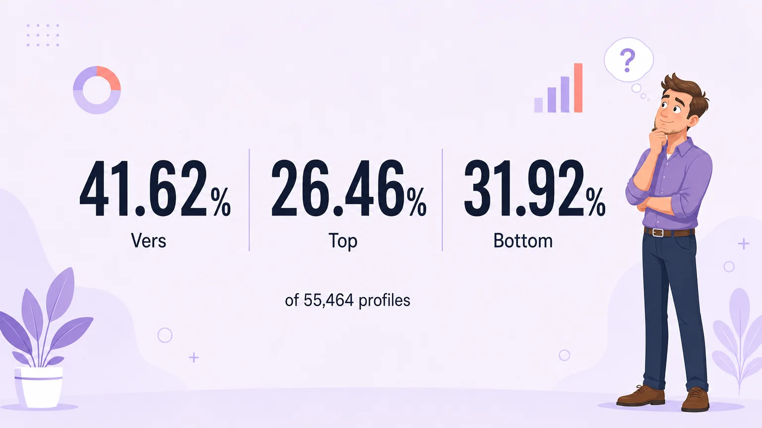Chart showing vers 41.62%, top 26.46%, and bottom 31.92% role label distribution