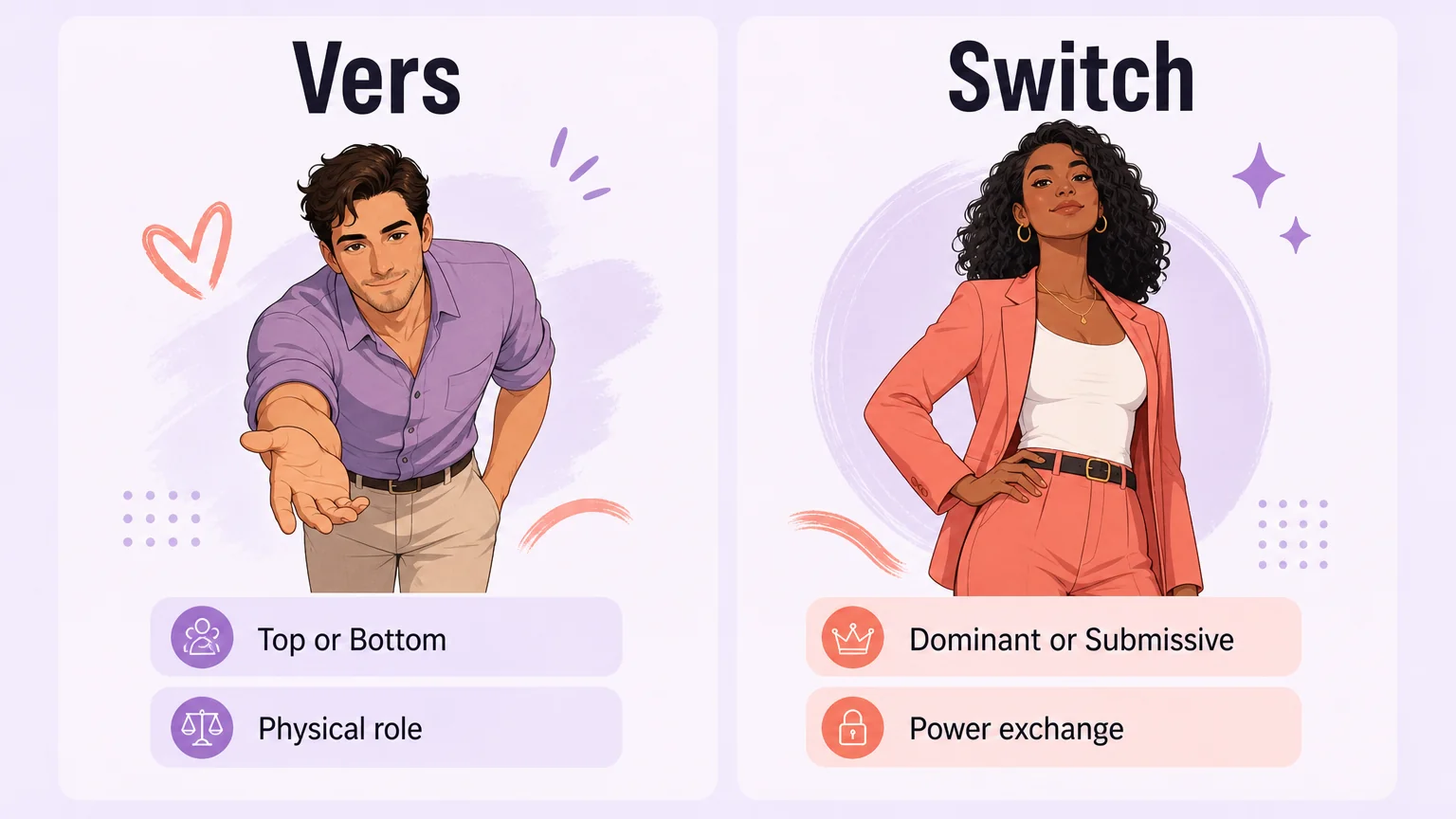 Vers versus switch comparison showing top/bottom physical role and dom/sub power role