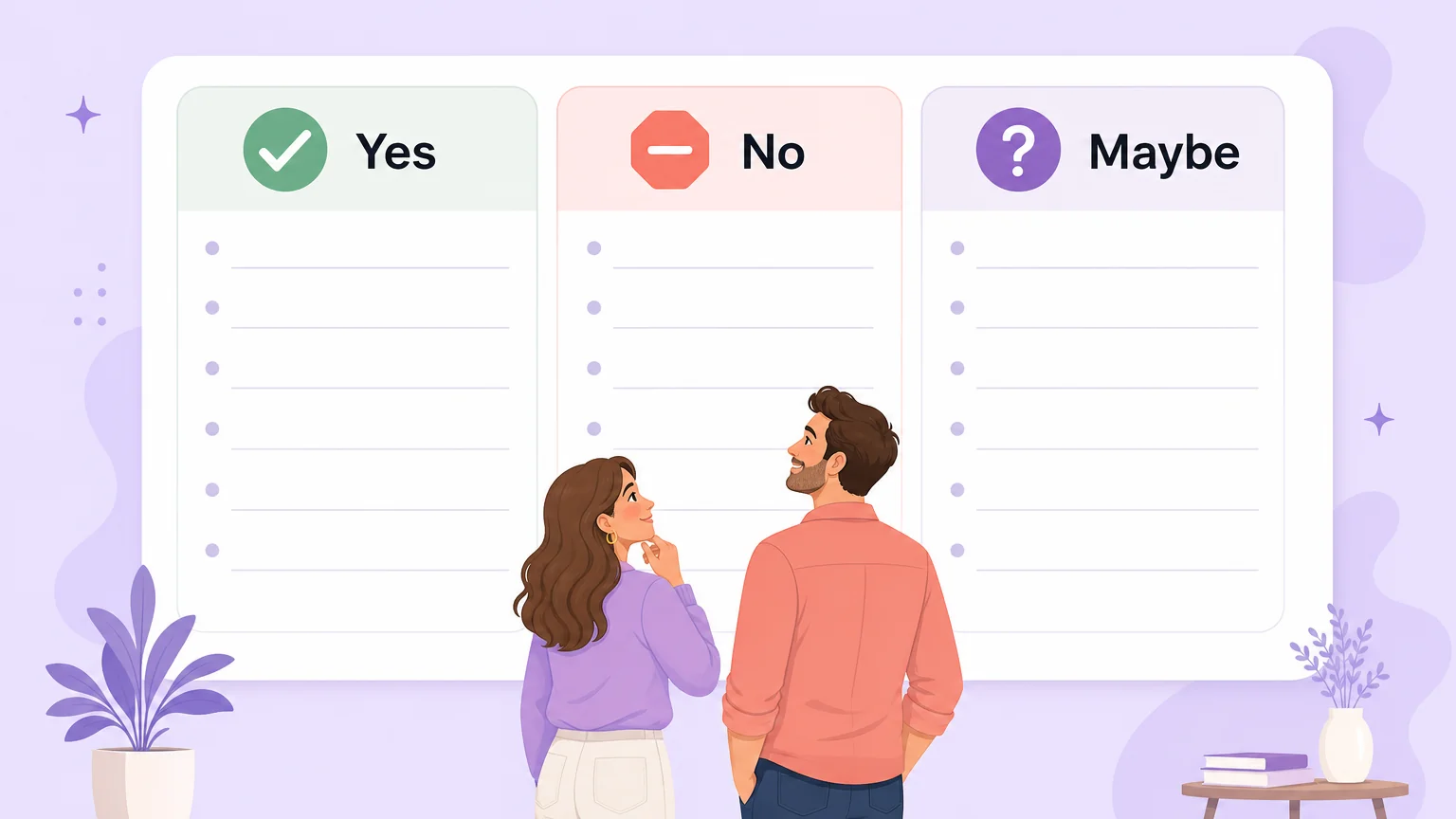 A Yes, No, Maybe list with three columns for negotiating what each partner wants