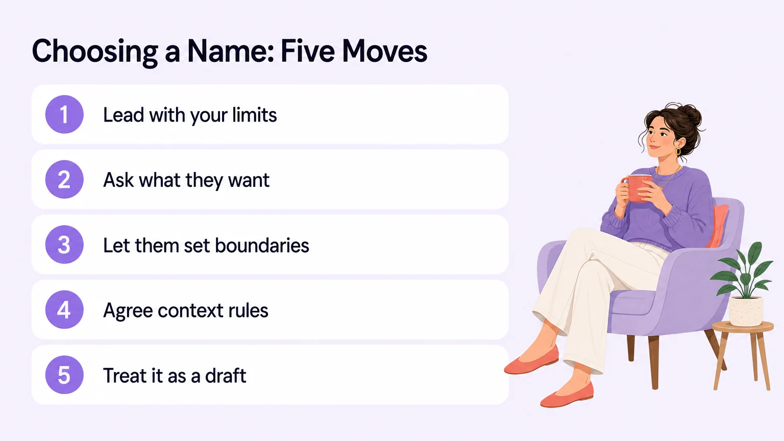 Card listing the five moves for choosing a submissive name, from leading with your limits to treating the first list as a draft