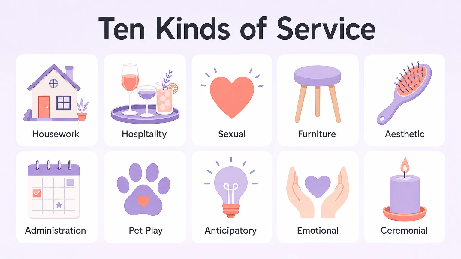 Grid of ten kinds of service, from housework and hospitality to anticipatory and ceremonial