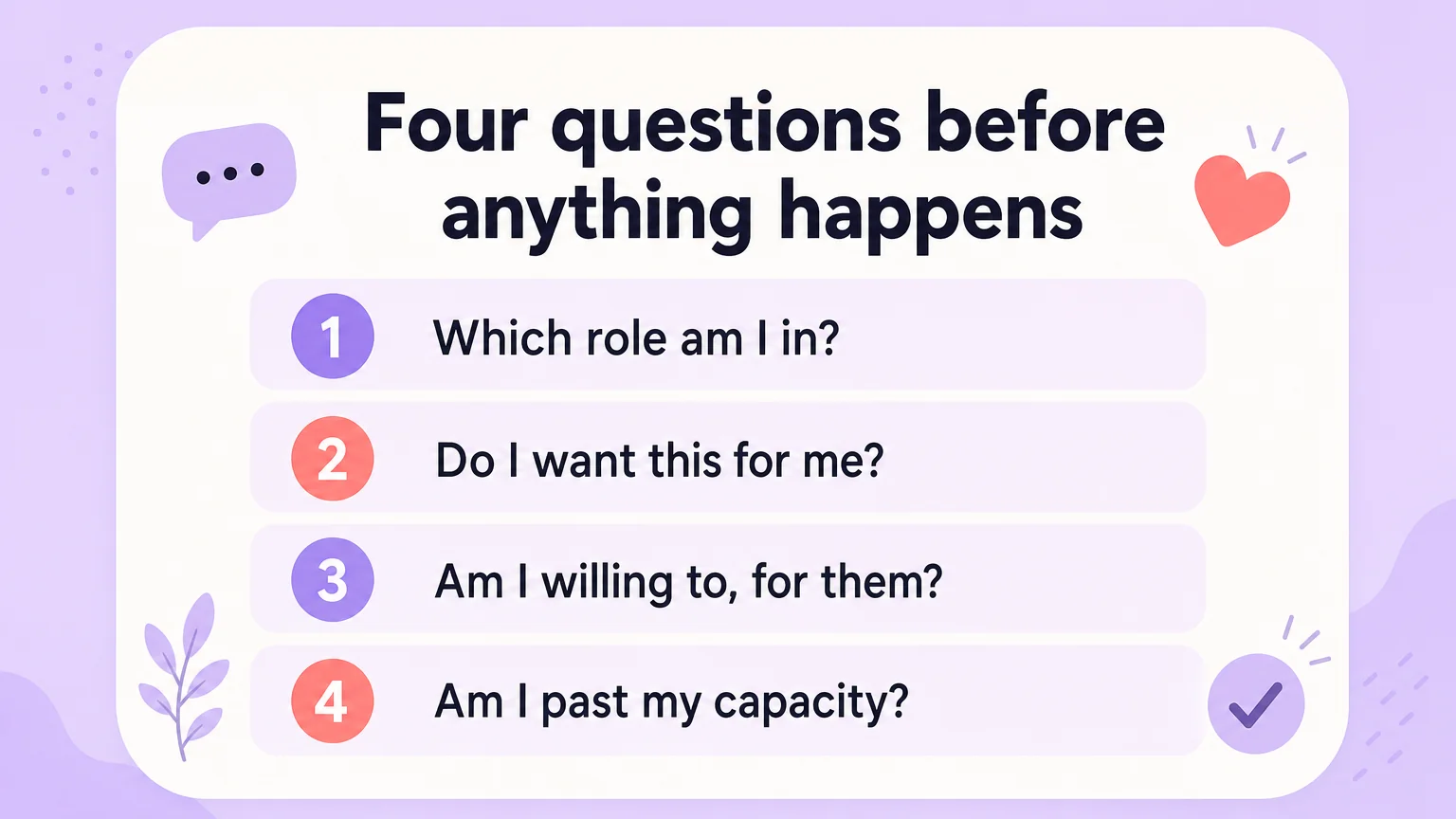 A card of four questions to run before anything happens: which role am I in, do I want this for me, am I willing to for them, am I past my capacity