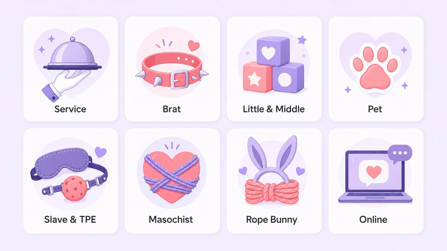 Typology grid of eight submissive archetypes: service, brat, little and middle, pet, slave and TPE, masochist, rope bunny and online