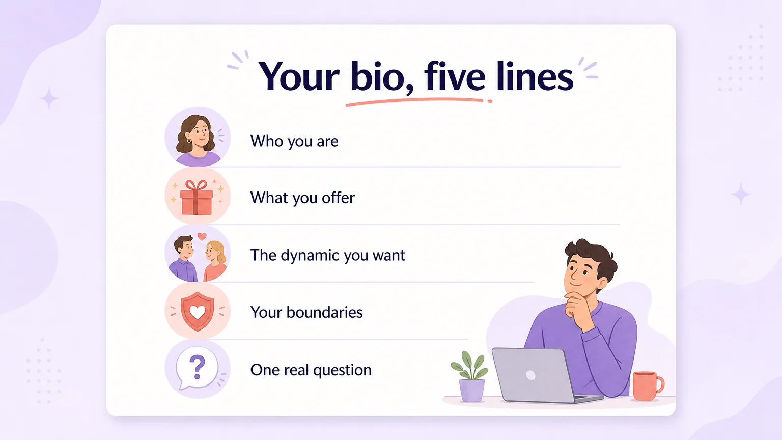 Five-line bio skeleton template to attract femdoms: who you are, what you offer, the dynamic, your boundaries, one question