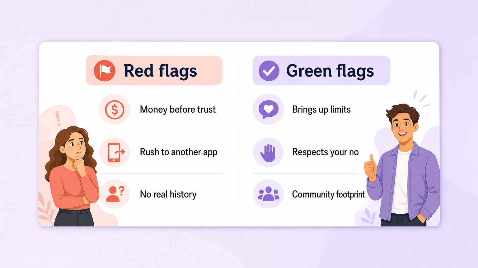 Femdom vetting card showing red flags and green flags to check before meeting