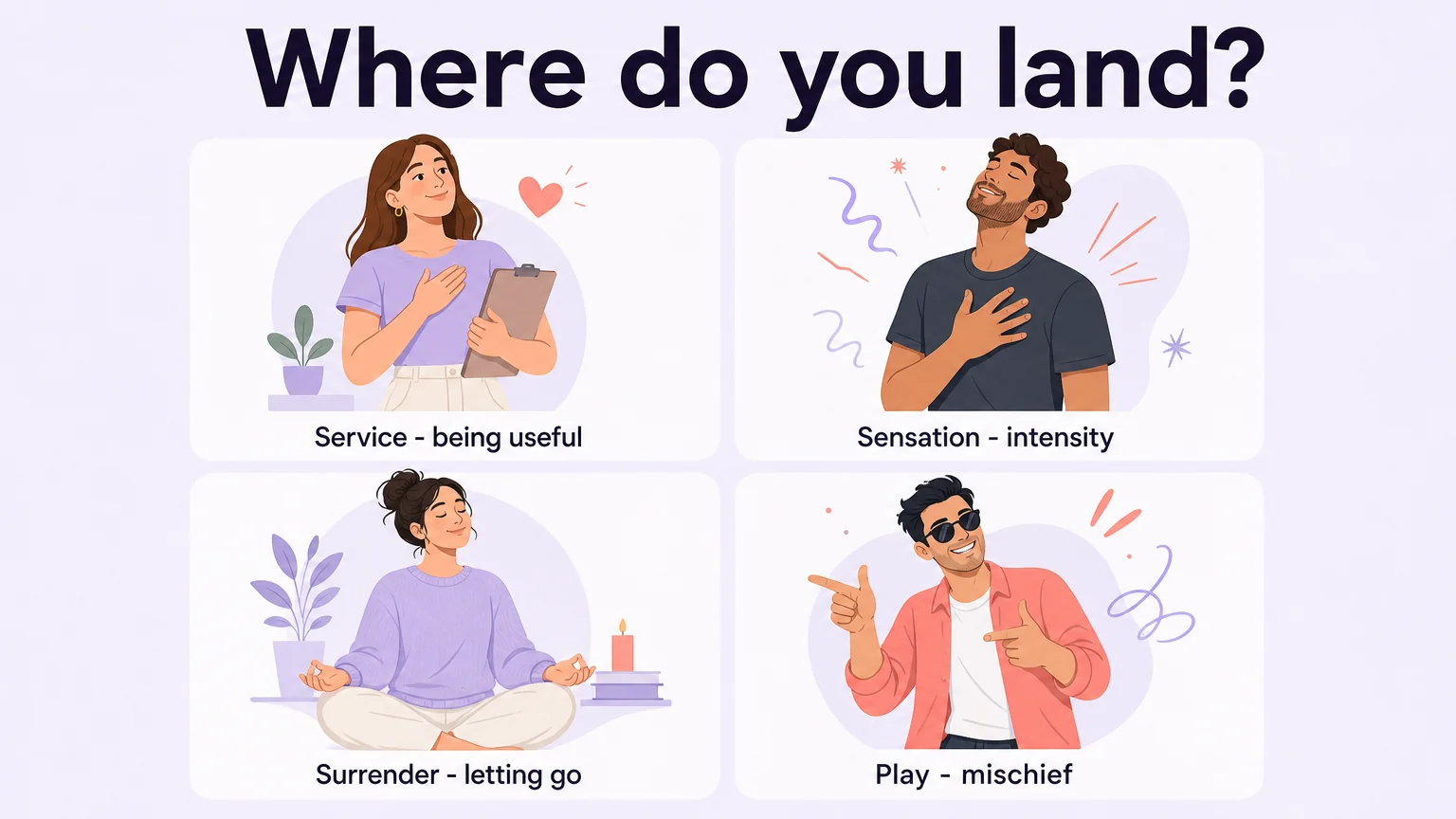 Four panels asking where you land: service, sensation, surrender and play