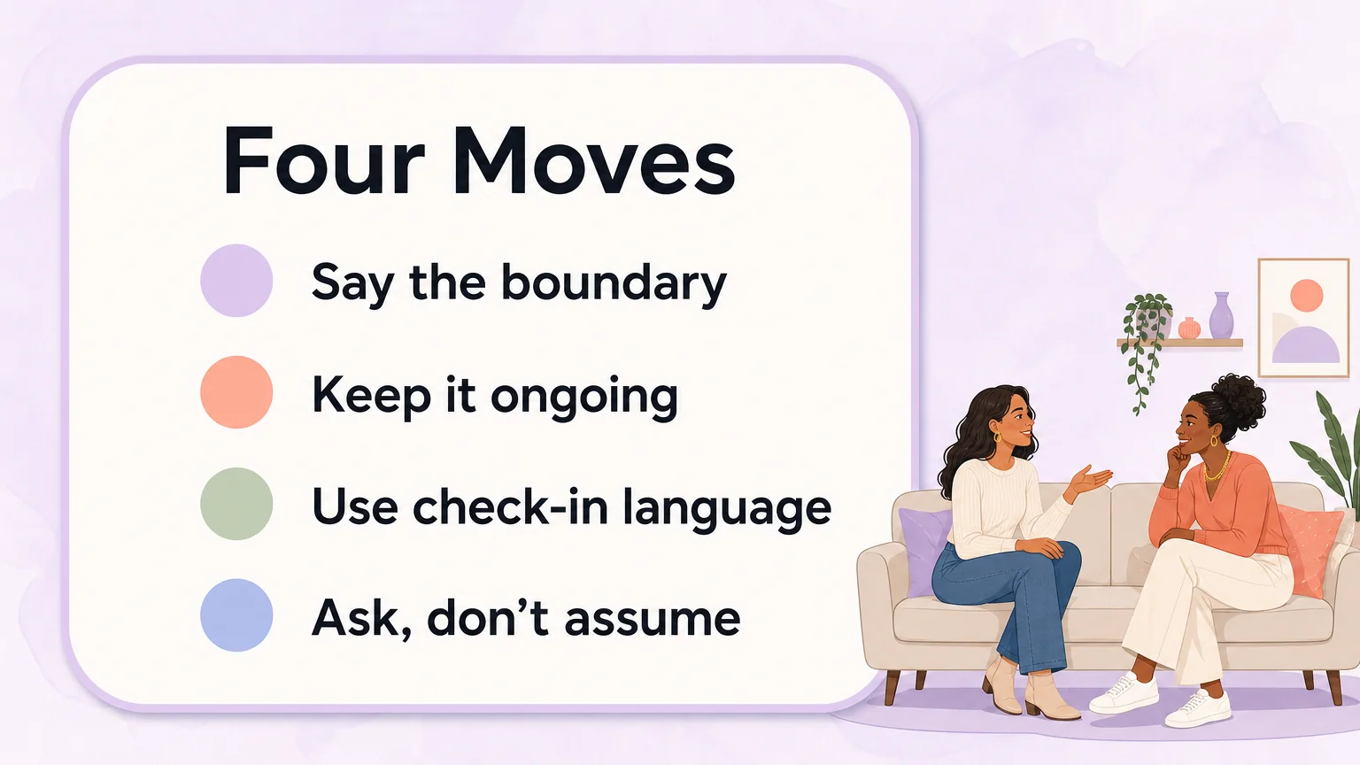 A card listing four moves for telling a partner about a stone boundary