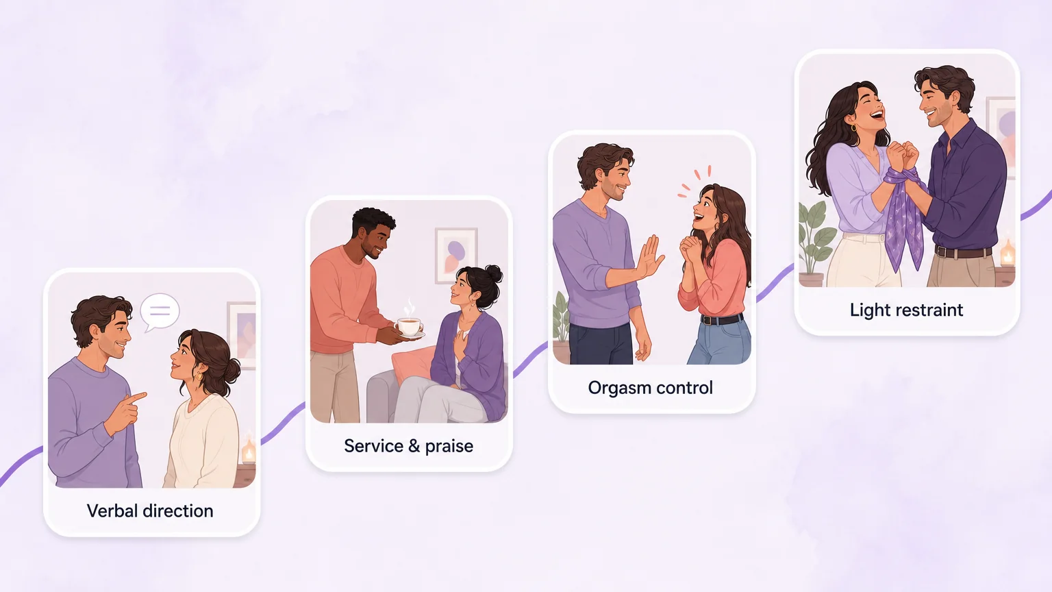 A gentle activity ladder rising through four rungs from verbal direction and praise to service, orgasm control, and light restraint