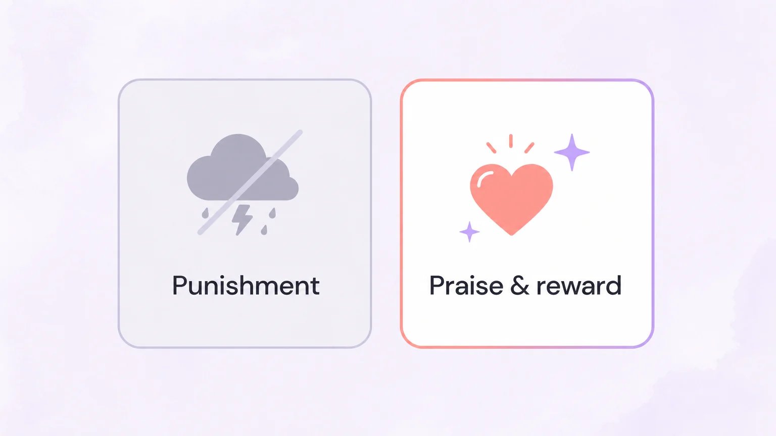 Illustration comparing a muted punishment-based style of domination, set aside, with a warm praise-and-reward style of gentle femdom