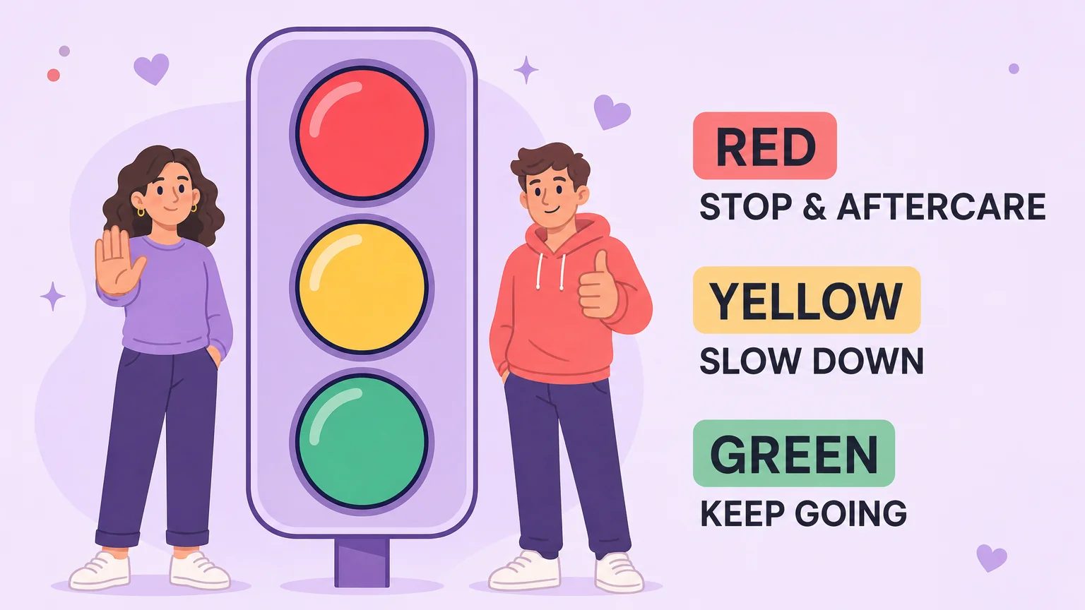 Red, yellow, green stoplight signals for group play: stop and aftercare, slow down, keep going