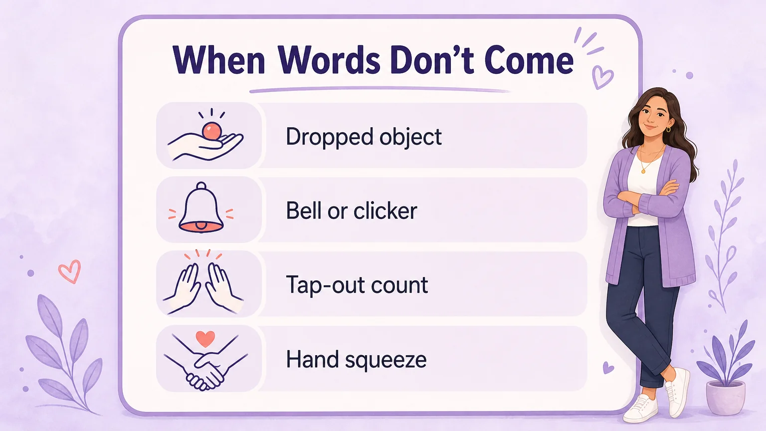Reference card showing four non-verbal safeword signals: dropped object, bell or clicker, tap-out count and hand squeeze