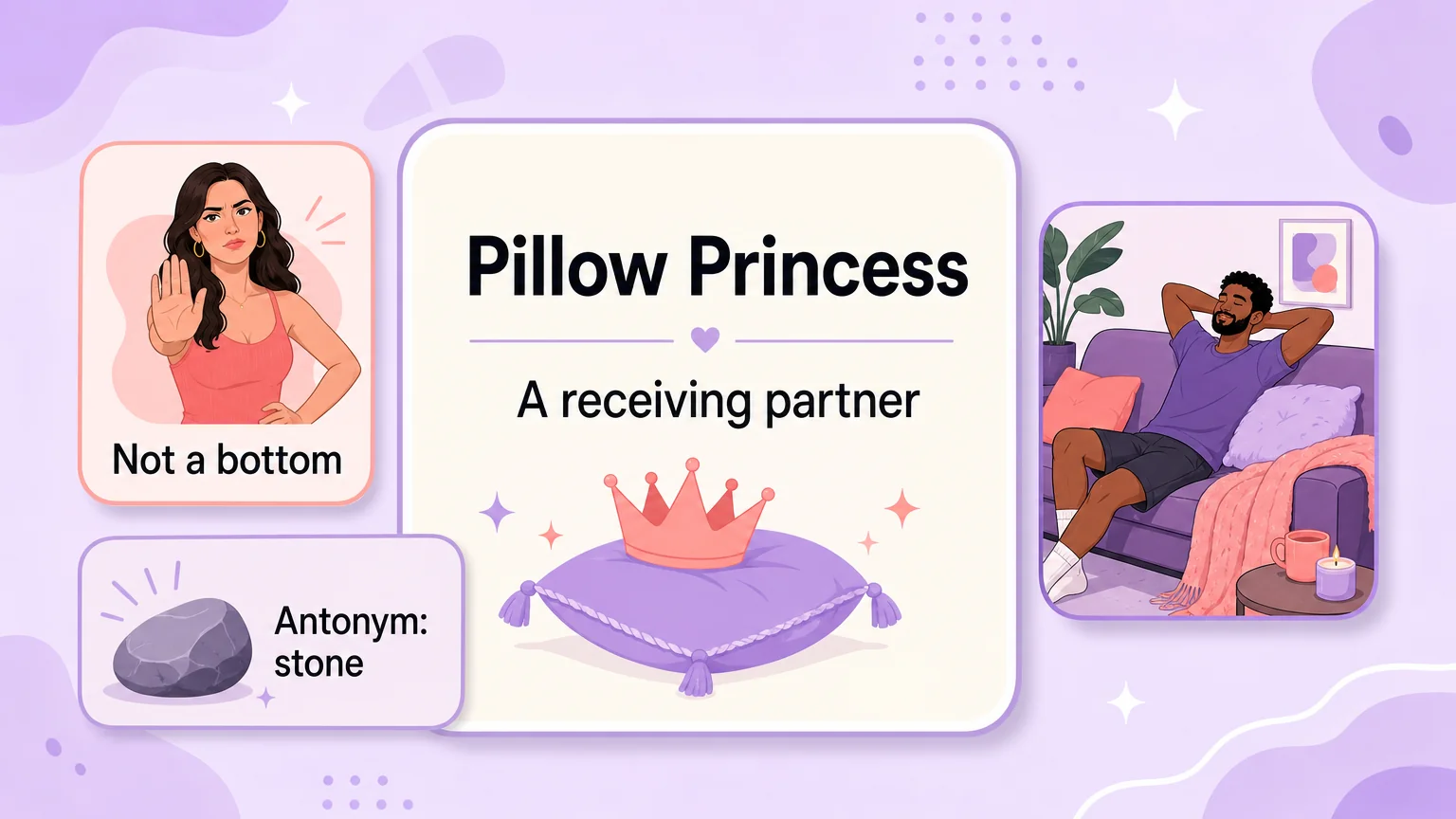 Definition card showing a pillow princess as a receiving partner, not a bottom, with stone as the antonym