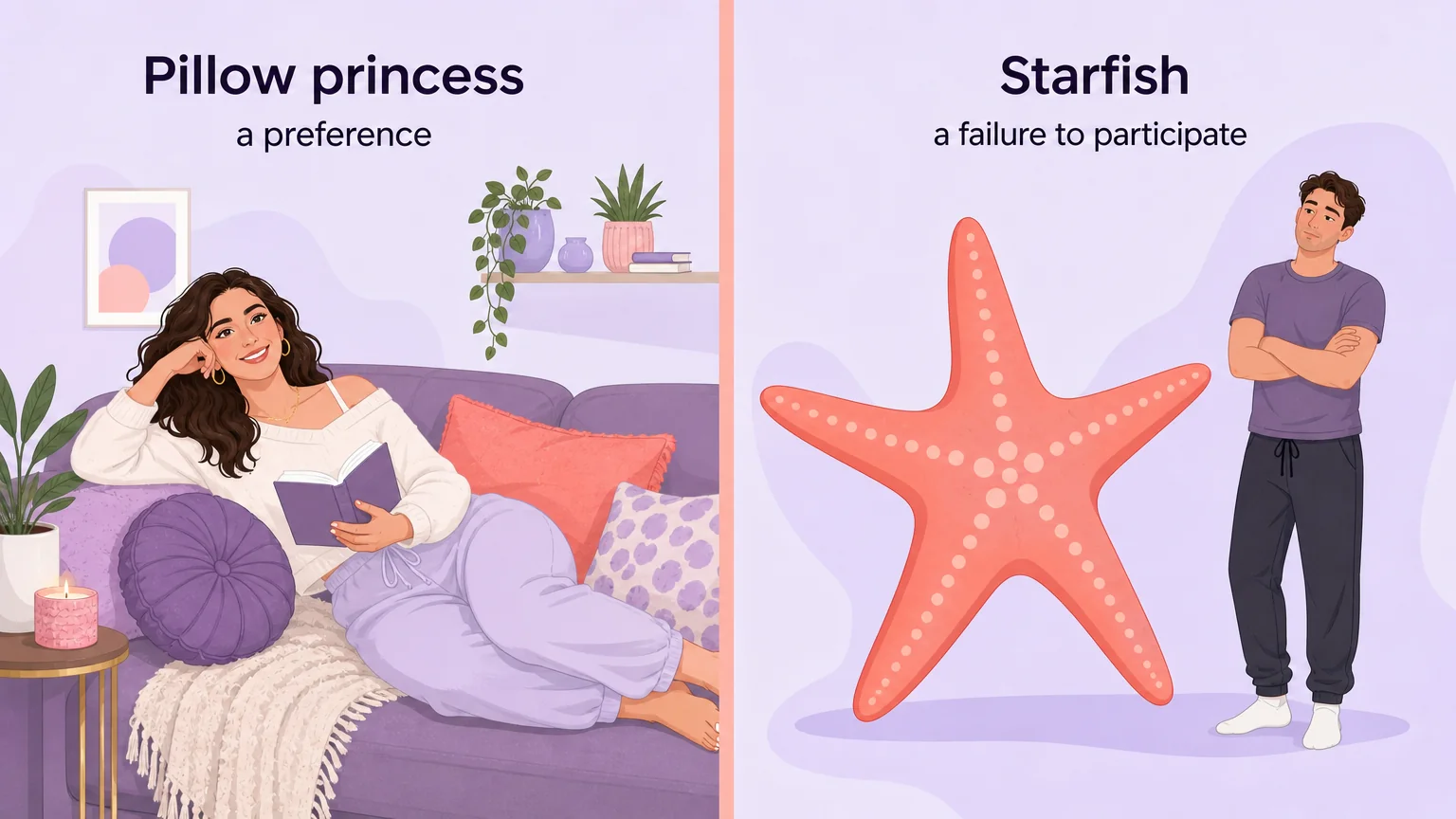 Pillow princess as a preference compared with starfish as a failure to participate