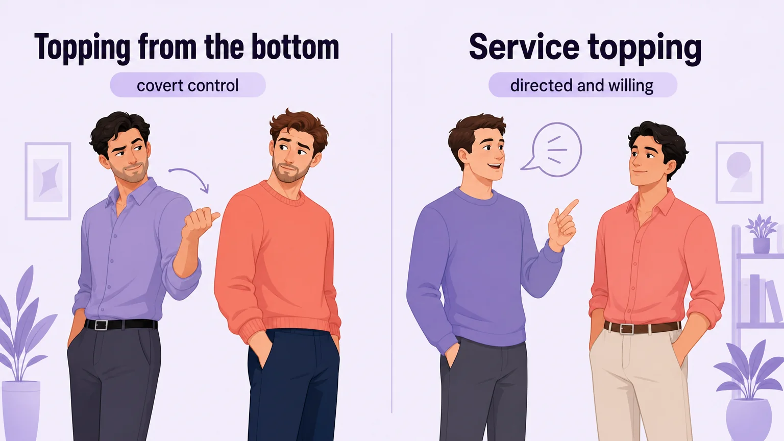 Two panels contrasting covert control in topping from the bottom with directed and willing service topping