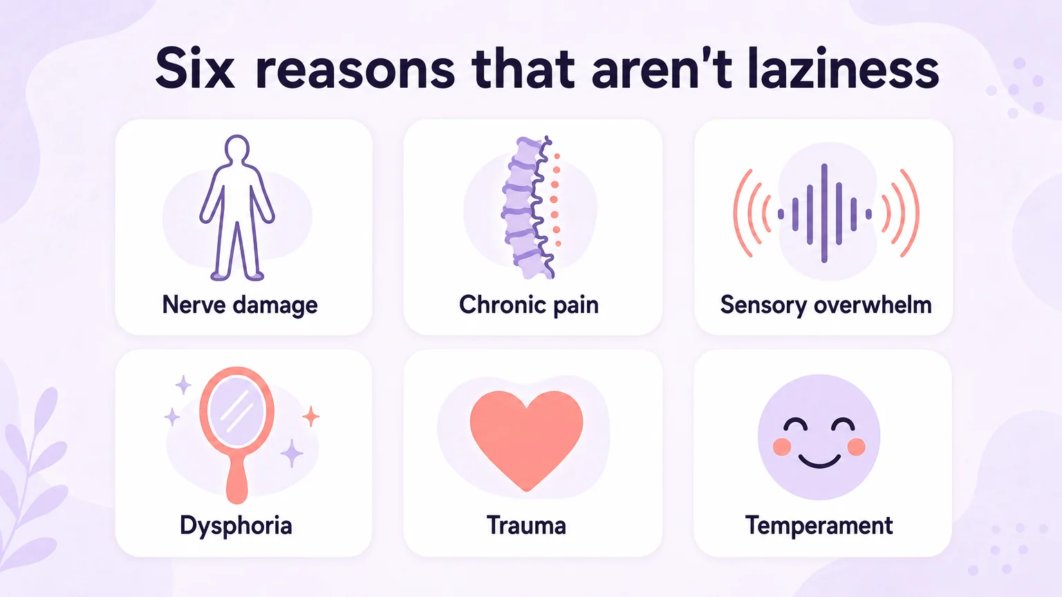 Six cards listing reasons for a receiving preference: nerve damage, chronic pain, sensory overwhelm, dysphoria, trauma and temperament