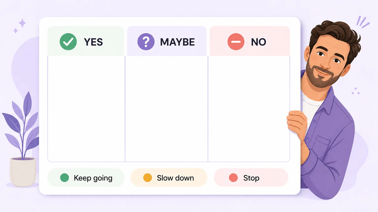 Card visual of a Yes/No/Maybe desires list with traffic-light safewords for a first scene