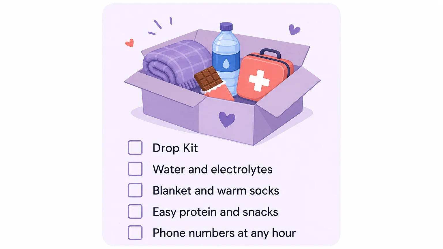 A drop kit checklist card showing a box with a blanket, water, chocolate and first aid kit, plus four checklist items