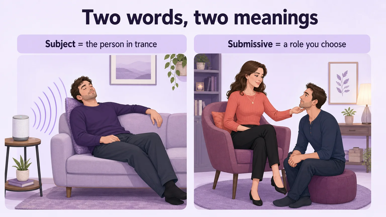 Subject versus submissive in femdom hypnosis: the person in trance versus the role you choose