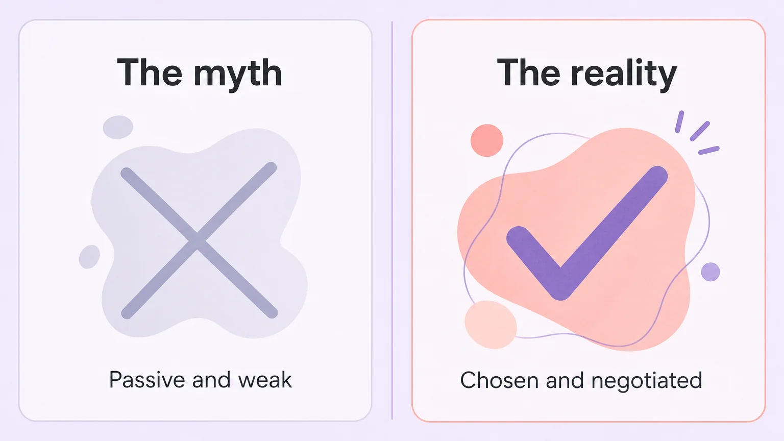 Submission myth versus reality: passive and weak, versus chosen and negotiated