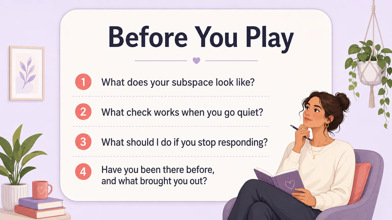 Card listing the four questions to ask a partner before play about their subspace