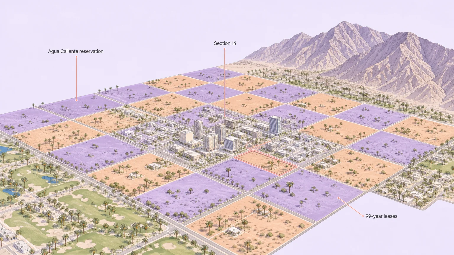 Checkerboard map of Agua Caliente reservation land in Palm Springs
