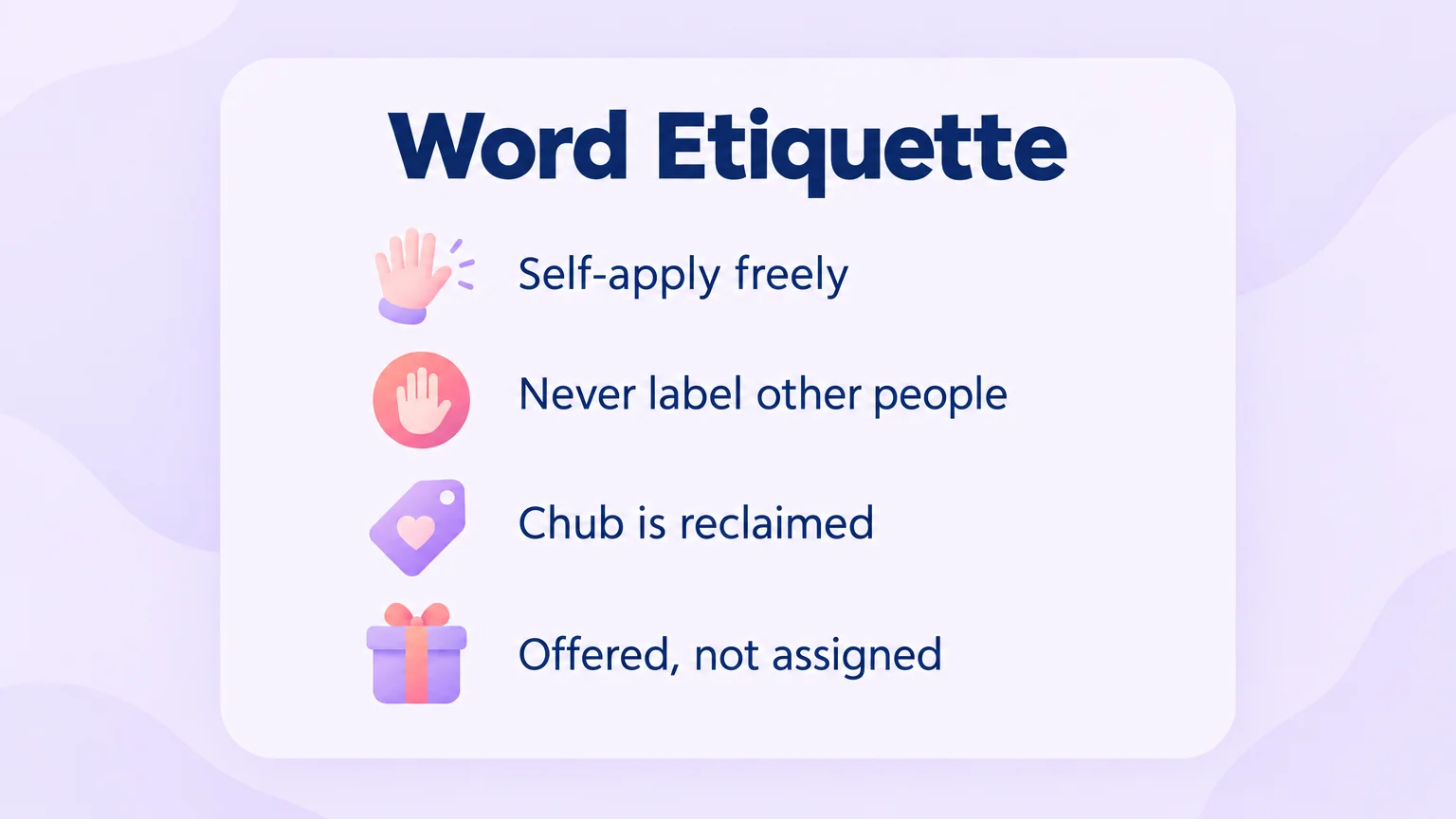 Word etiquette card listing four rules: self-apply freely, never label other people, chub is reclaimed, offered not assigned