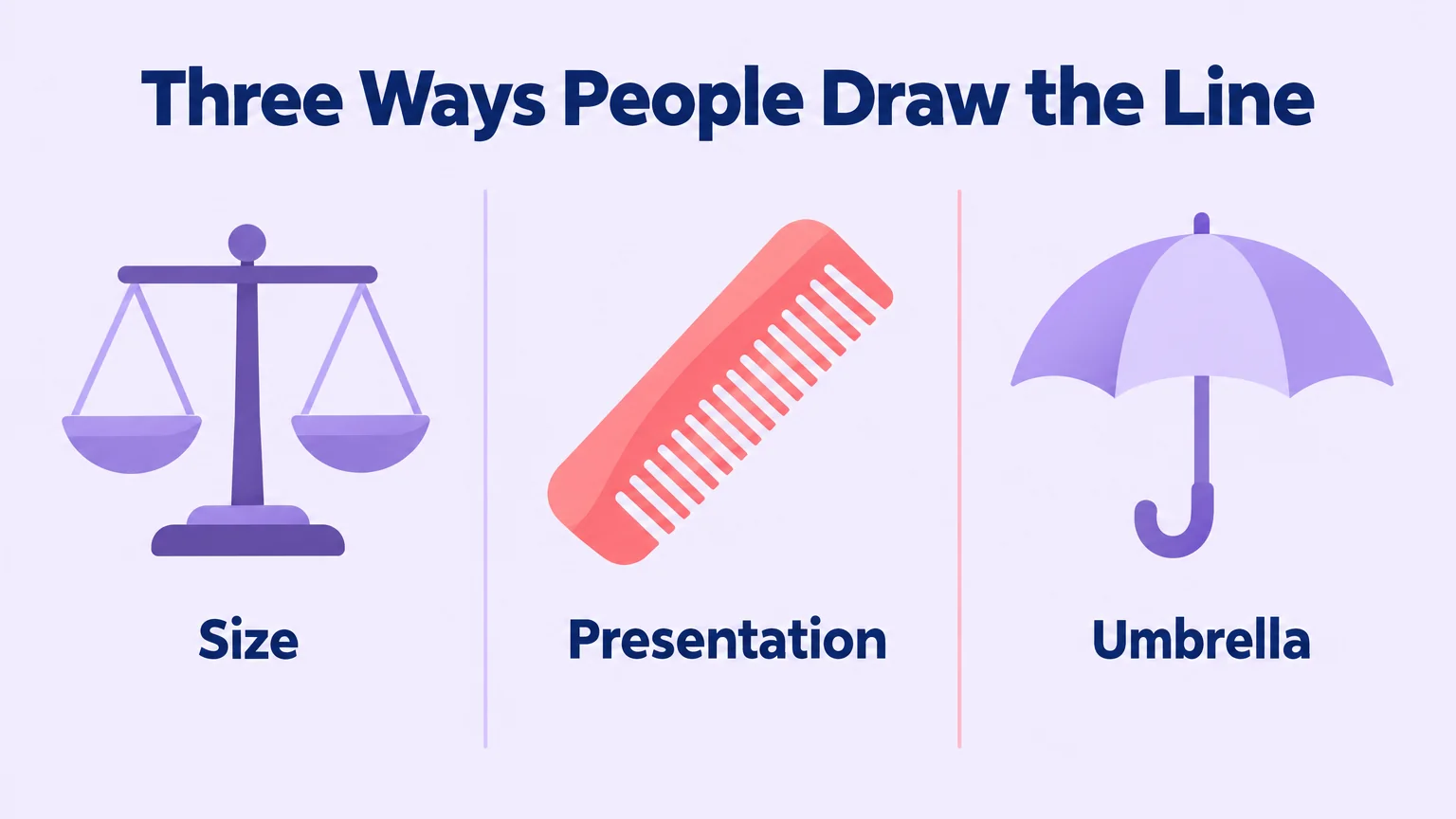 Three ways people draw the line between chub and bear: size, presentation, and umbrella