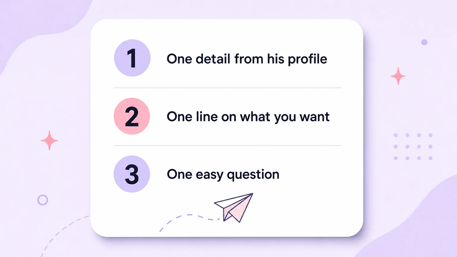 Card showing the three sentences of a first message