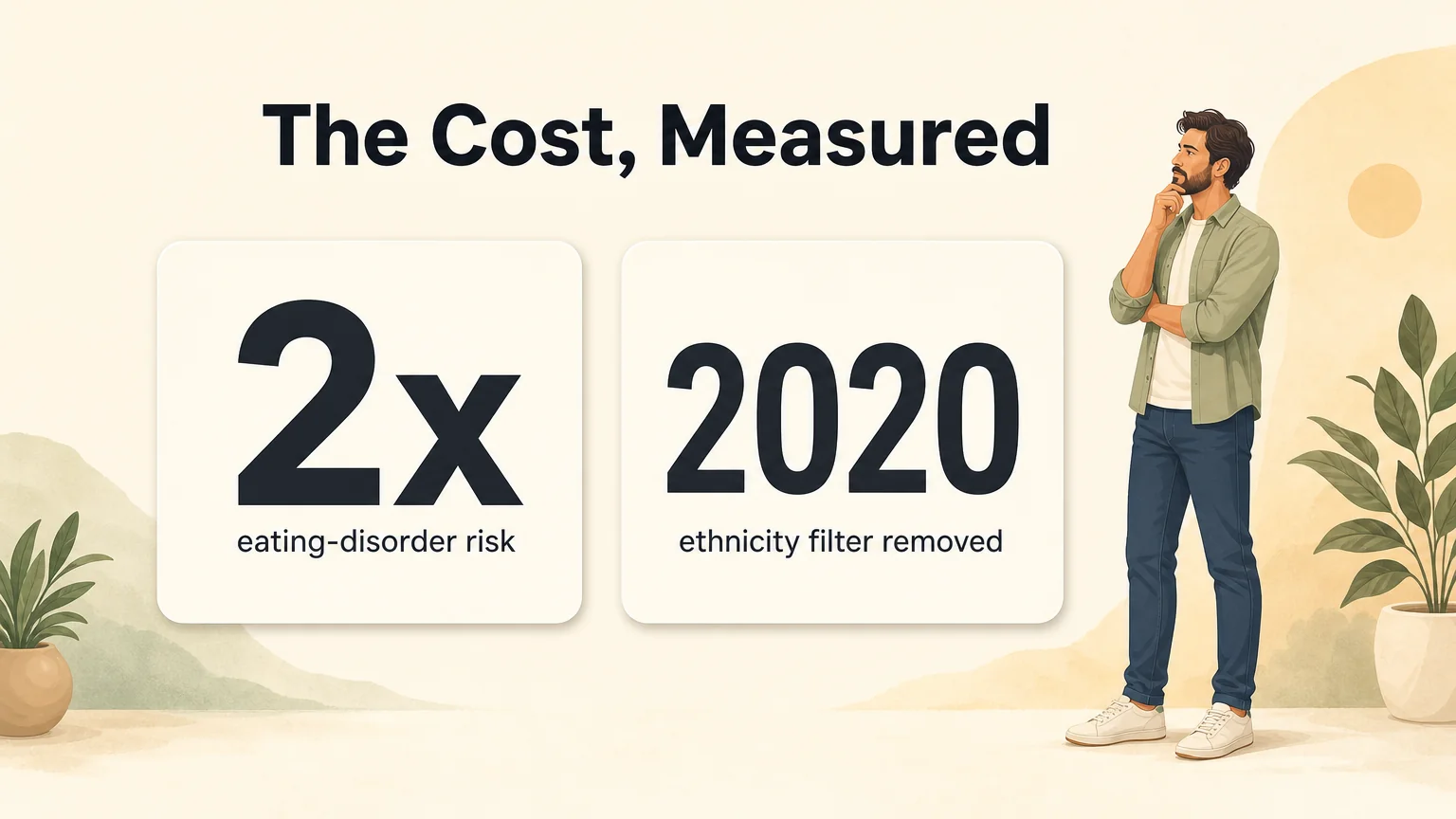 Statistics on gay men's eating-disorder risk and the 2020 dating app ethnicity filter removal