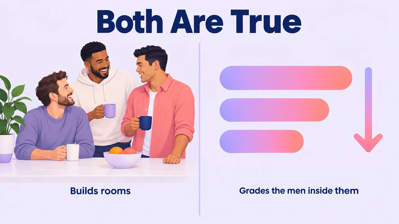 Split visual showing that body-type labels build rooms while also grading the men inside them