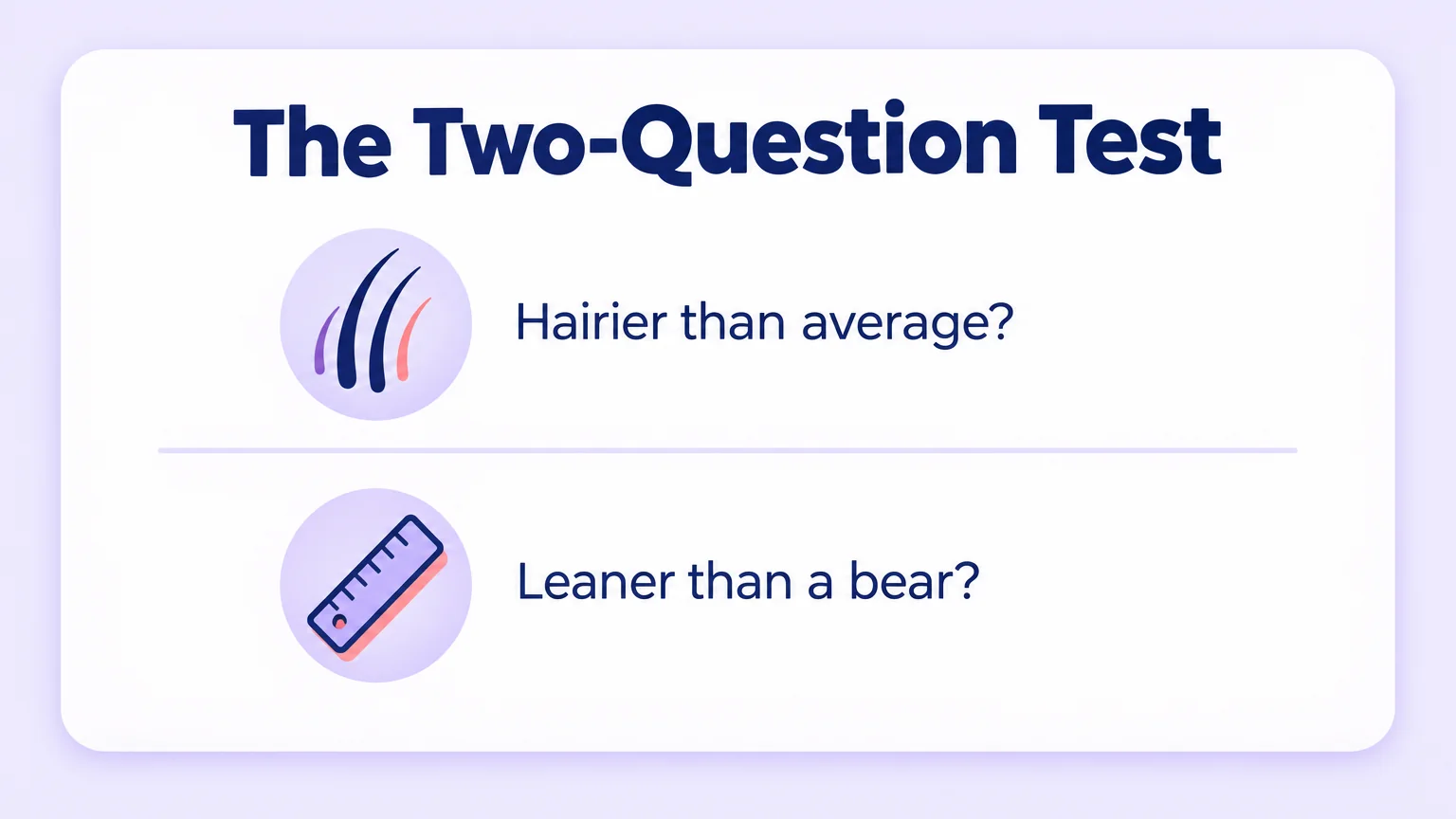 Card showing the two-question test for identifying an otter: hairier than average, leaner than a bear